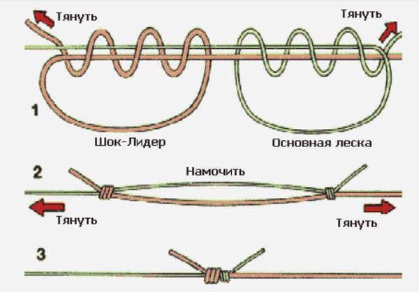 Как вязать узел Морковка для плетенки и лески с фото и видео