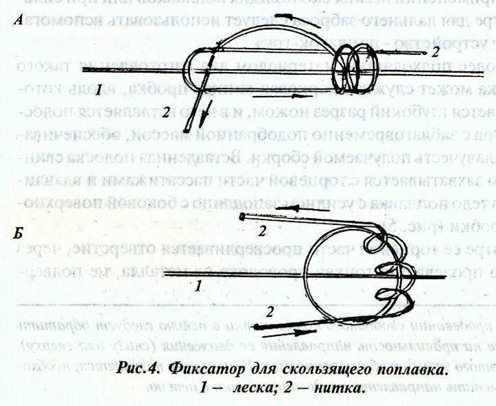 Узел для стопора на леске картинки