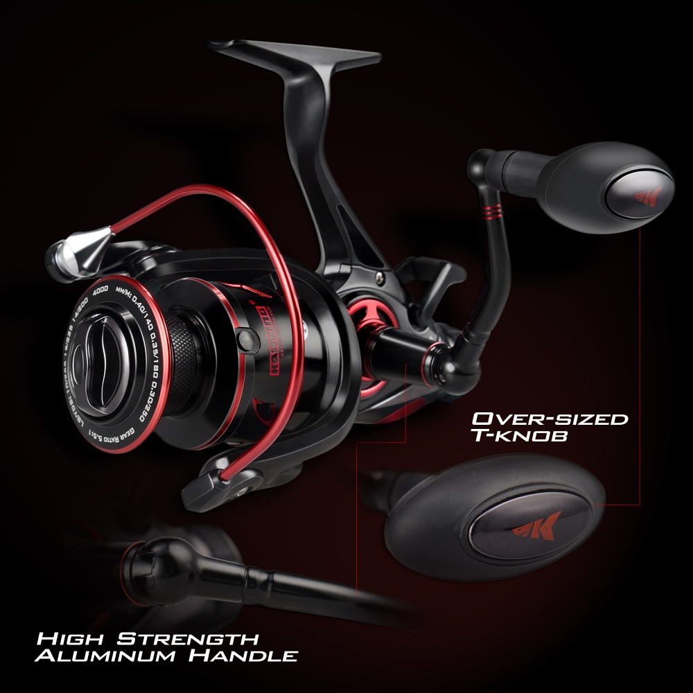 An in-depth kastking sharky ii review | fisherreel