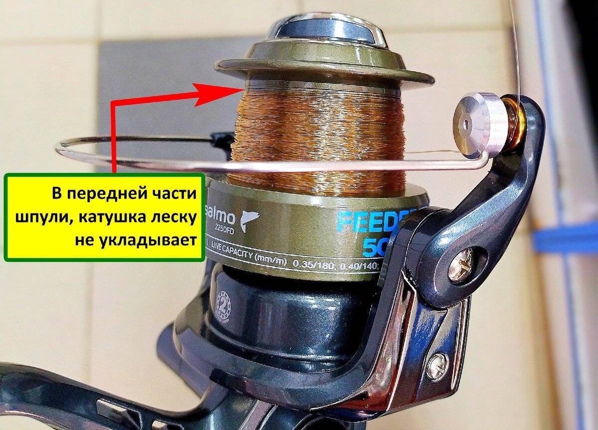Ремонт безынерционной катушки - как разобрать, чем смазать и как собрать катушку, советы по профилактике