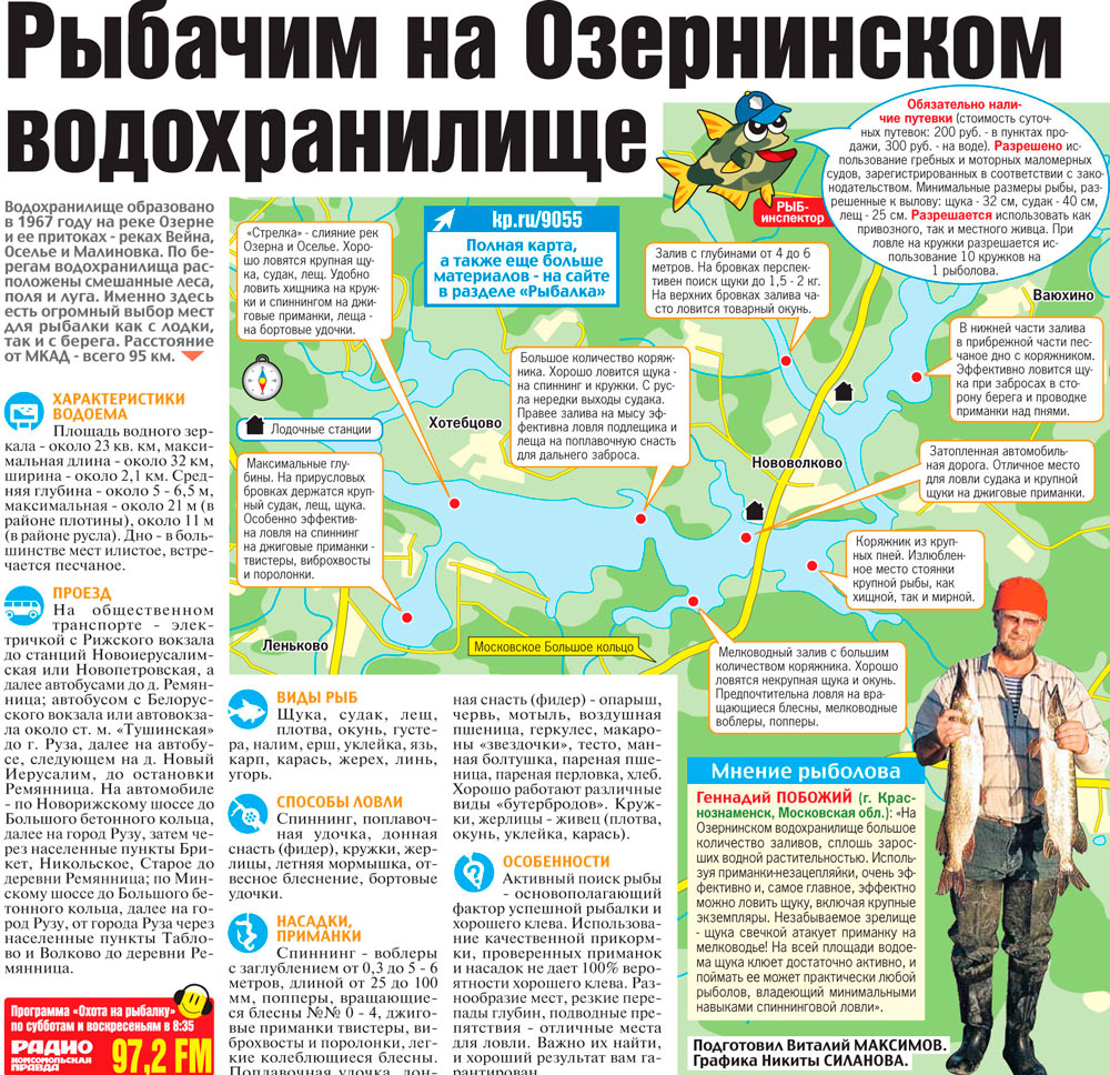 Озёра московской области для купания, отдыха и рыбалки