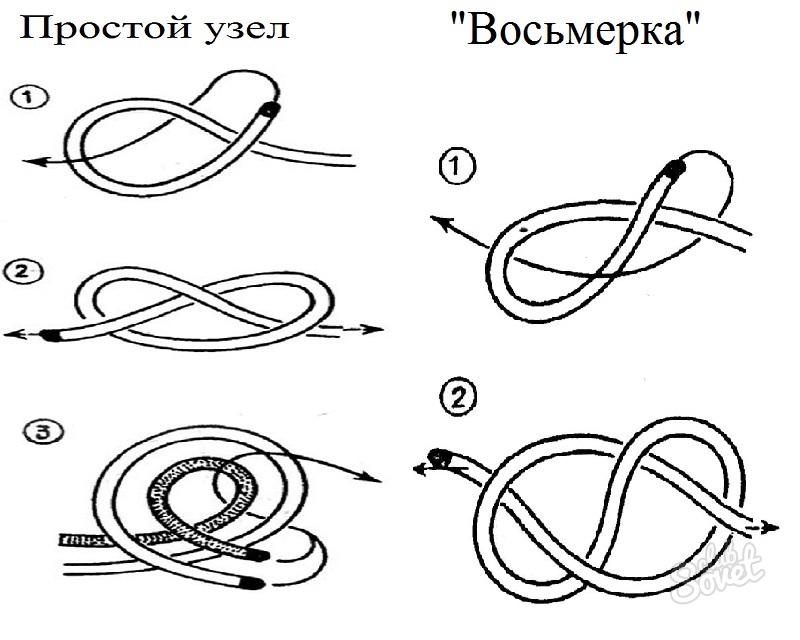 Топовый узел как вязать схема