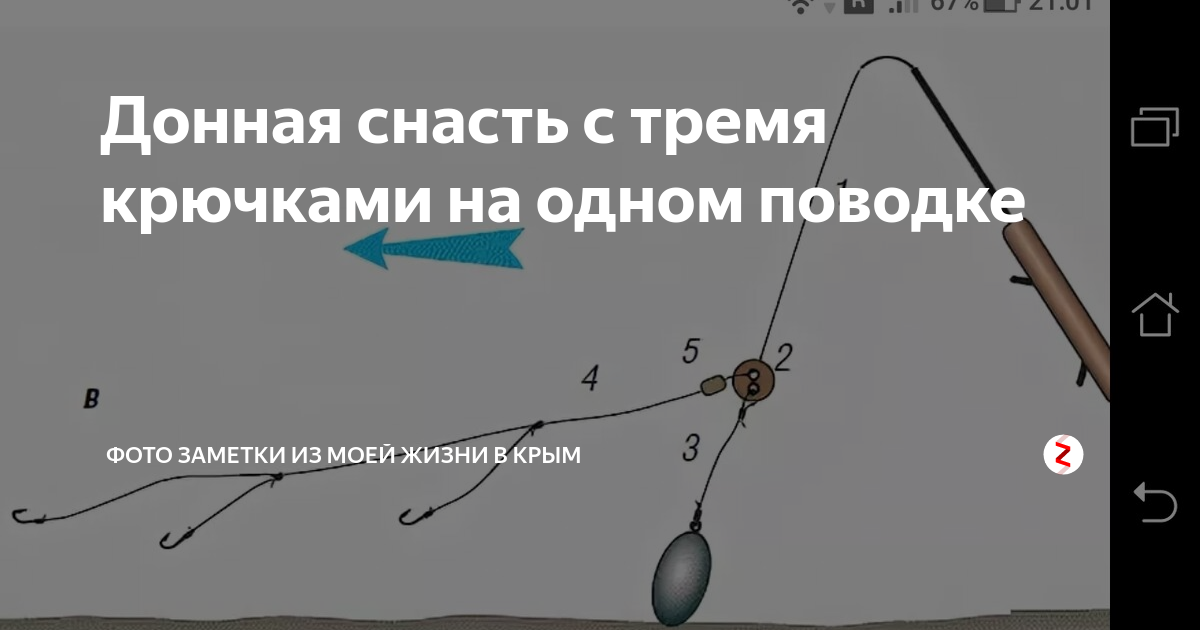 Ловля судака на течении. Зимняя снасть донка покаток. Донная оснастка для ловли на течении с берега. Схема донной снасти для ловли на течении. Оснастка донки с тремя крючками.