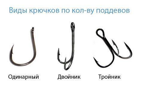 Крючки на карася: какой лучше размер и номер использовать
