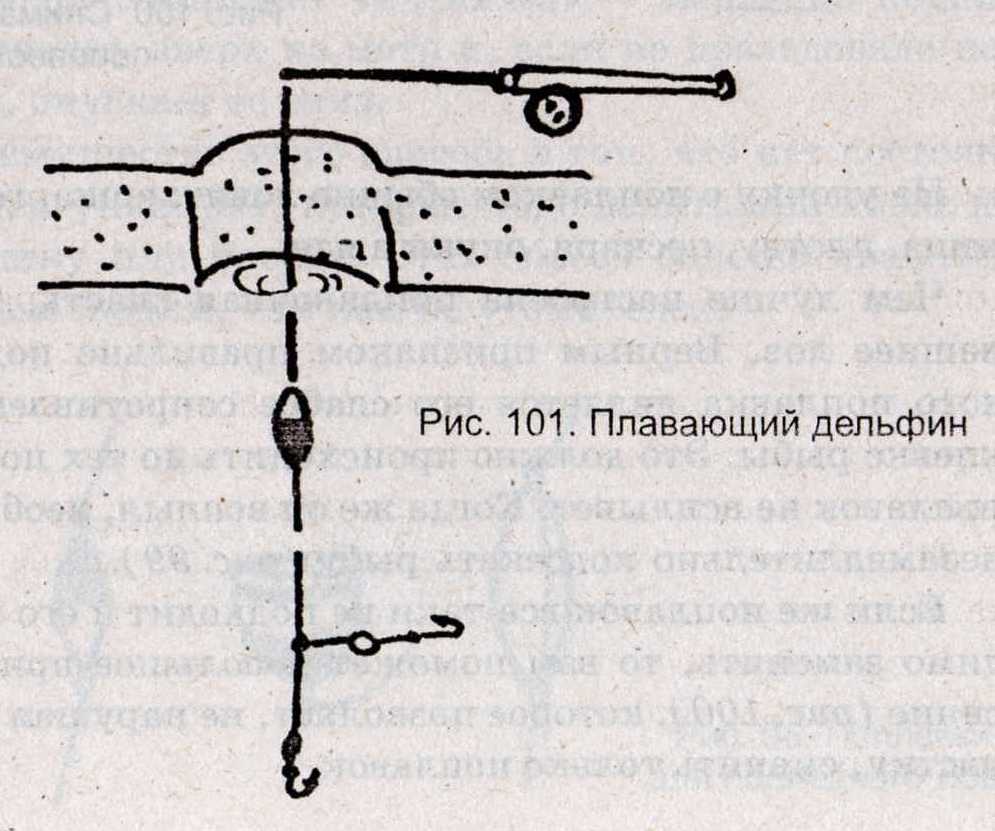 Удочка для ловли леща. Зимняя удочка донка. Донная оснастка зимней удочки. Оснастка зимней удочки донки на течение. Зимняя удочка мормышка на течении..