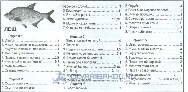 Прикормка для леща: как сделать прикорм и кашу из гороха своими руками, самая лучшая подкормка для холодной воды, какие запахи любит эта рыба