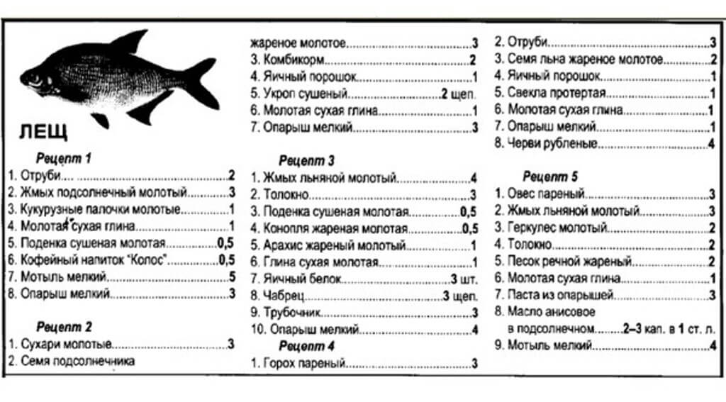 Чем прикармливать леща весной?